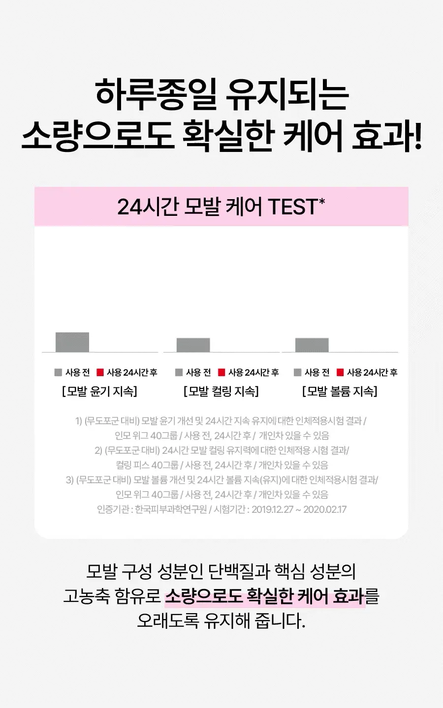 [챠미키티 에디션][열보호/노워시]모레모 리커버리밤 비 115ml 기획 3종 상세페이지 67